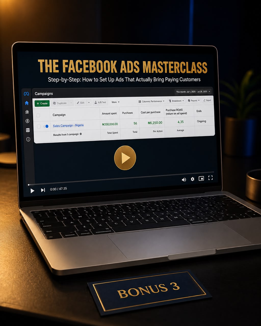 The Facebook Ads Masterclass